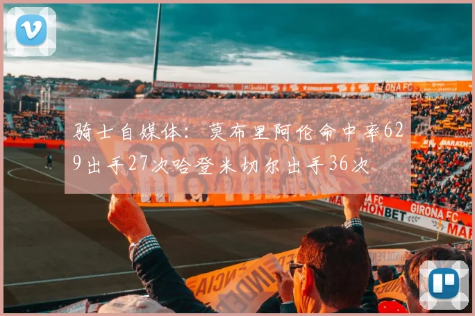 骑士自媒体：莫布里阿伦命中率629出手27次哈登米切尔出手36次